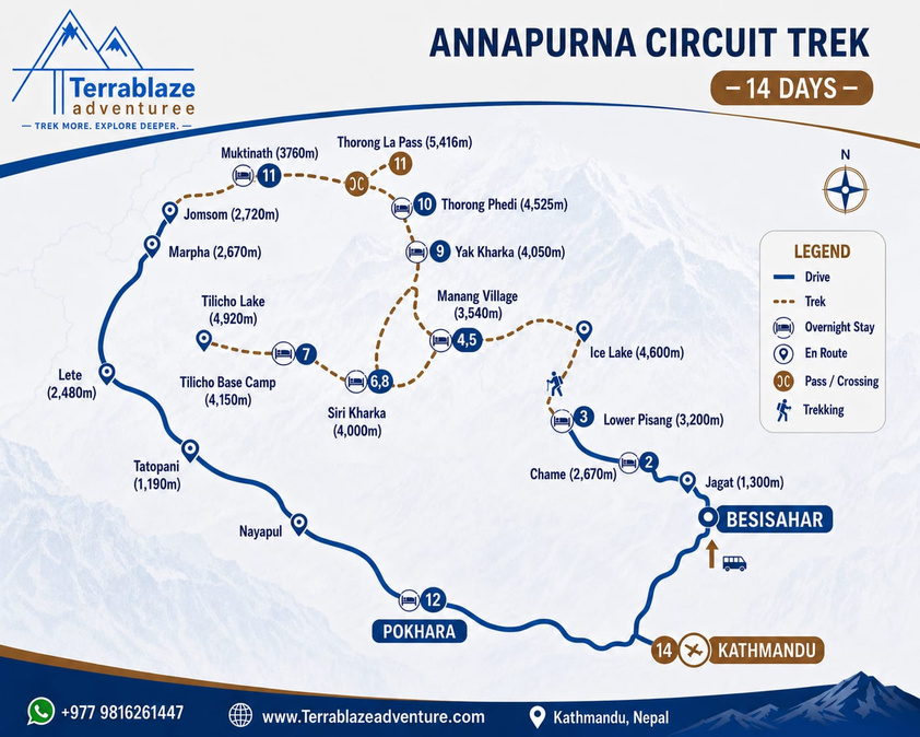 Annapurna Circuit Trek 14-day route map: Besisahar, Chame, Pisang, Manang, Ice Lake, Tilicho Lake, Yak Kharka, Thorong Phedi, Thorong La Pass, Muktinath, Jomsom, Pokhara