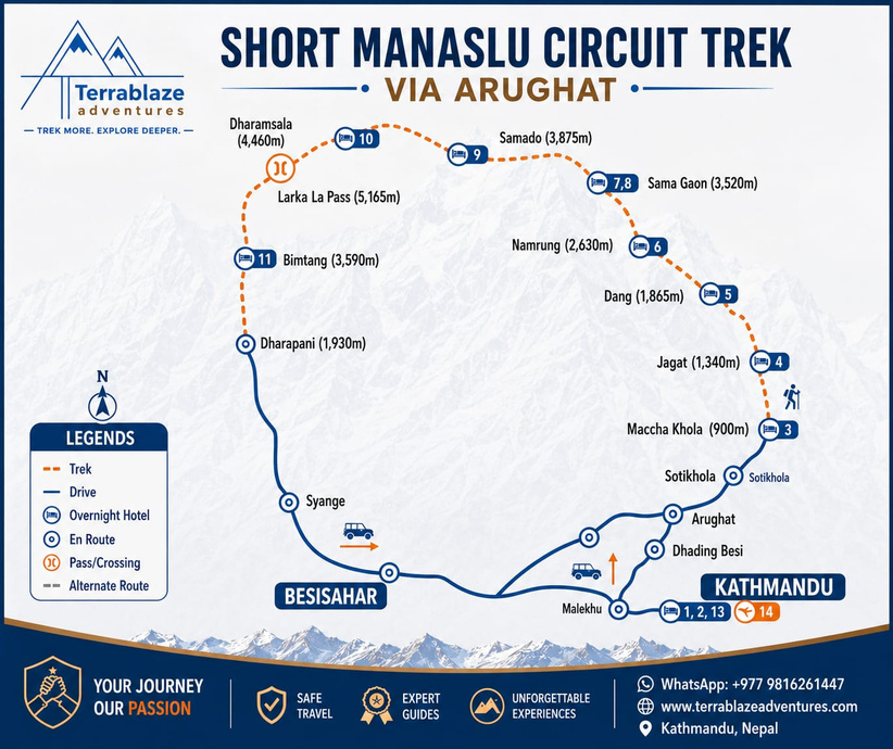 Manaslu Circuit Trek route map via Arughat: Machha Khola, Jagat, Deng, Namrung, Sama Gaon, Samado, Dharamsala, Larkya La Pass, Bimtang, Tilije